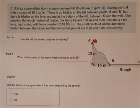 Solved A Kg Stone Slides Down A Snow Covered Hill The Chegg