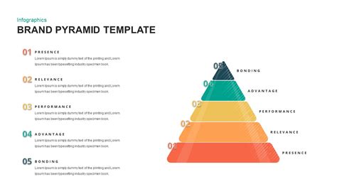 Brand Pyramid Powerpoint Template Slidebazaar