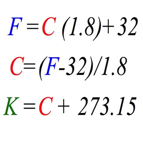 Celsius Kelvin Fahrenheit Converter by TippTech LLC