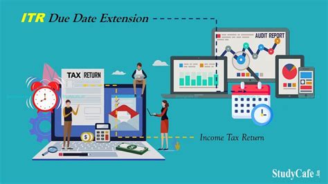 Extend Due Date Of Filing Income Tax Return And Tax Audit And Resolve