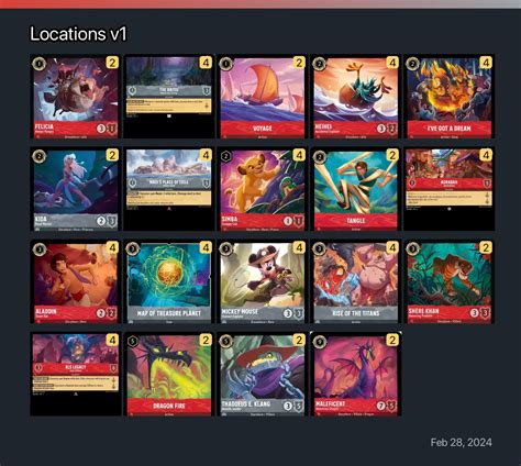 Locations v1 Lorcana Deck | Lorcana.gg