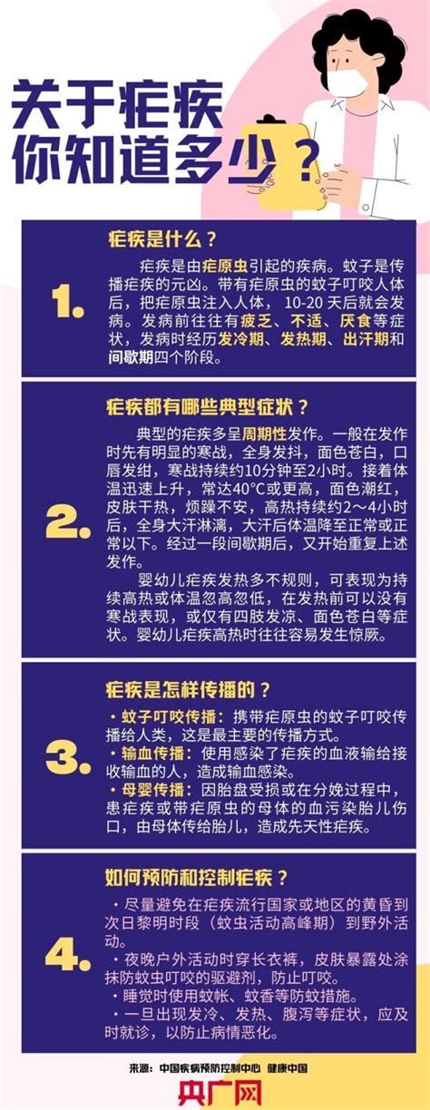 全国疟疾日｜俗称“打摆子”的疟疾到底是一种什么病？ 有医说医 新湖南