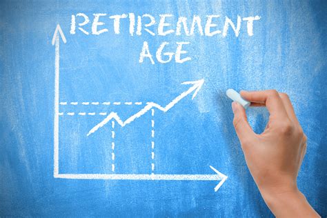 More Workers Are Postponing Retirement Hrwatchdog