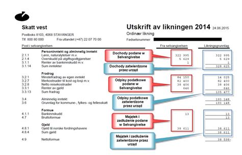 Jak rozszyfrować wynik rozliczenia podatkowego