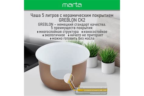 Мультиварка MARTA MT-4322 CK2 GREBLON CERAMIC белый жемчуг 39465 ...