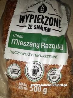 Ile Kcal Ma Chleb Mieszany Razowy Wypieczone Ze Smakiem Z Piekarni