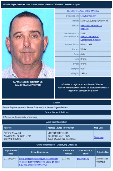 Fdle Lists Sex Offenders In Melbourne Space Coast Daily