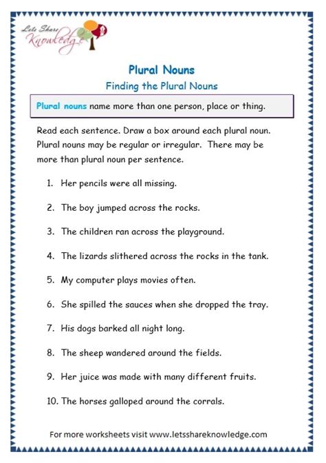 Grade 3 Grammar Topic 11 Plurals Worksheets Lets Share Knowledge