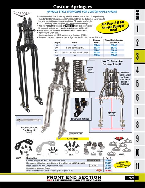 Discount Springers and Parts from Mid-USA for Harley Davidson