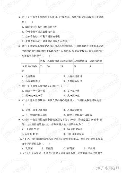 2023初中会考地理、生物结业考试模拟重点卷 赶紧打印做完 仅存5小时 知乎