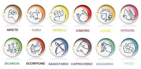 Zodiaco Quali Sono I Segni Pi Belli Di Sempre Tu Come Sei In