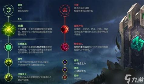 《lol》无限火力机器人怎么出装 Lol无限火力机器人出装攻略 九游手机游戏