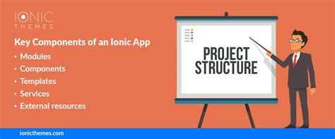 Ionic Tutorial Build A Complete Mobile App With Ionic Framework