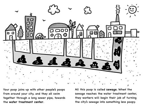 "Where Does Poop Go?" excerpt :: Behance