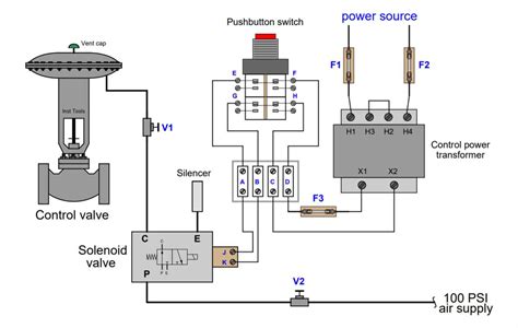 Wiring Guide For A 24v Solenoid Valve