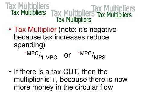 Ppt Mpc Mps And Multipliers Powerpoint Presentation Free Download Id 5572558