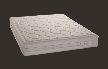 Mattresses - DORELAN | Mattress, New model