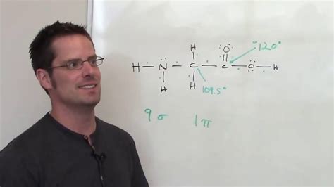 Chapter 9 Part 10 How To Count Sigma And Pi Bonds Youtube