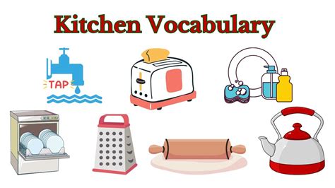 Kitchen Vocabulary In English Kitchen Items Name In English With