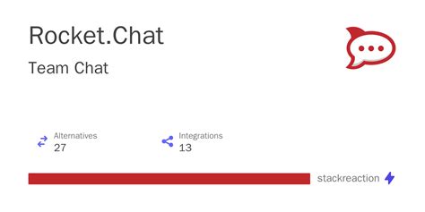 Rocket.Chat Integrations, Alternatives and more in 2025