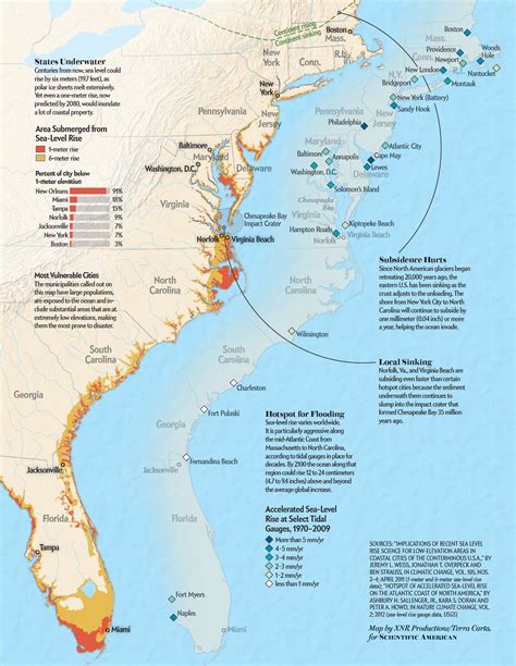 The East Coast Is Extremely Vulnerable To Hurricane Flooding