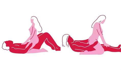 Poses Sexuales Por que la vaquera es considerada la pose sexual más