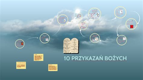 10 PrzykazaŃ BoŻych By Kasia Kędziorczyk On Prezi