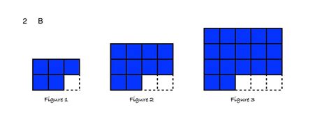 Quadratic Patterns – Chris Hunter 