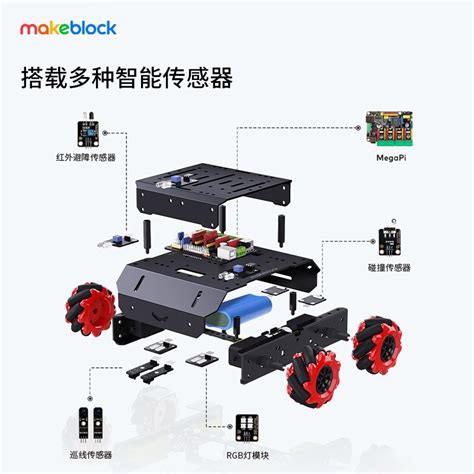 MakeBlock MBot Mega Advanced Robot RobotShop