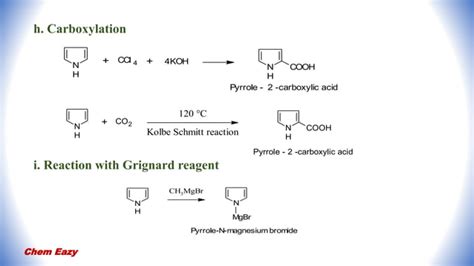 Heterocyclic compounds - pyrrole - synthesis of pyrrole ...