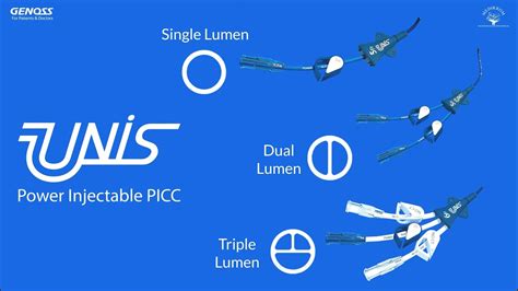 UNIS PICC COMPARATIVA GENOSS VS OTRAS MARCAS