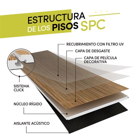 Pisos Vinilicos Spc Mm Impermeables Facciata