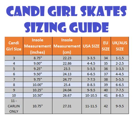 Candi Girl Carlin Indoor And Outdoor Roller Skates