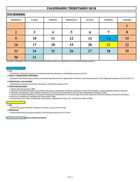 Calendario Tributario El Salvador Pdf