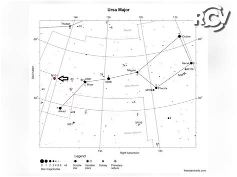 Aparece En El Cielo La Supernova M S Luminosa De La Ltima D Cada