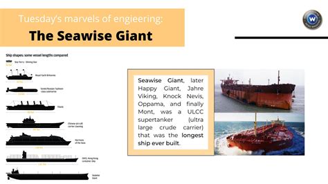 Seawise Giant Vs Oasis Of The Seas