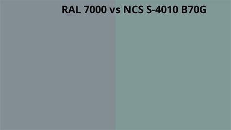 Ral 7000 Vs Ncs S 4010 B70g Ral Colour Chart Uk