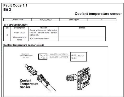 How To Use DMS 5 To Read And Clear DTCs For Doosan Excavator With TIER3