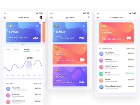 BudgetPlanner - Wallet, My Cards, & Cards Balance by Dorin Andrei ♒ on ...