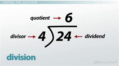 Quotient Definition Examples Lesson Study