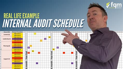 How To Write An Internal Audit Schedule