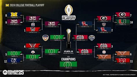 Will EA Sports College Football 25 Have The New College Playoff Format ...