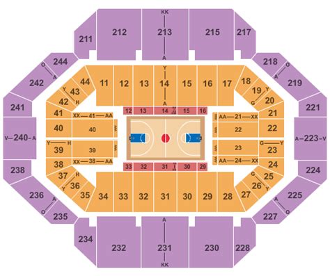 Seating Chart Rupp Arena