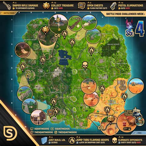 28 Best Photos Fortnite Week 6 Challenges Season 5 Fortnite Gas