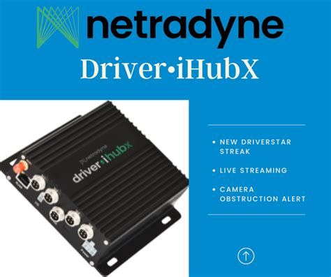 Netradyne Updates Driver•i For Increased Visibility Telematics Work