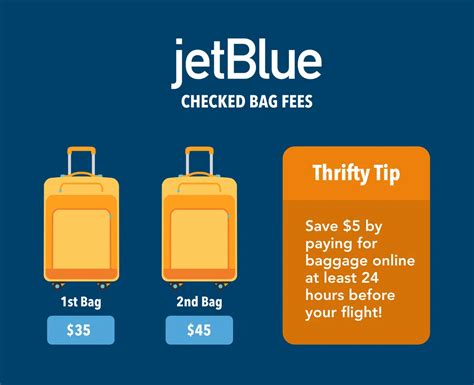 How Much Does Frontier Charge For Carry On Luggage At Robert Casares Blog