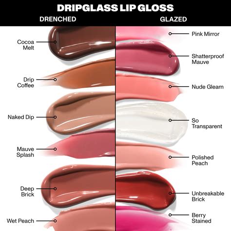 Morphe Morphe Dripglass High Shine Lip Gloss Women Lip Gloss Flannels