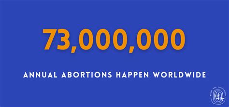 A Visual Walkthrough of Abortion Statistics | Human Life International