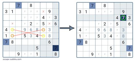 Sudoku strategy X wing — Escape Sudoku