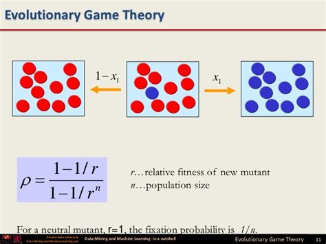 Evolutionary Game Theory